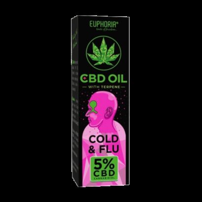 CBD Oil 5% with Terpene: Cold & Flu